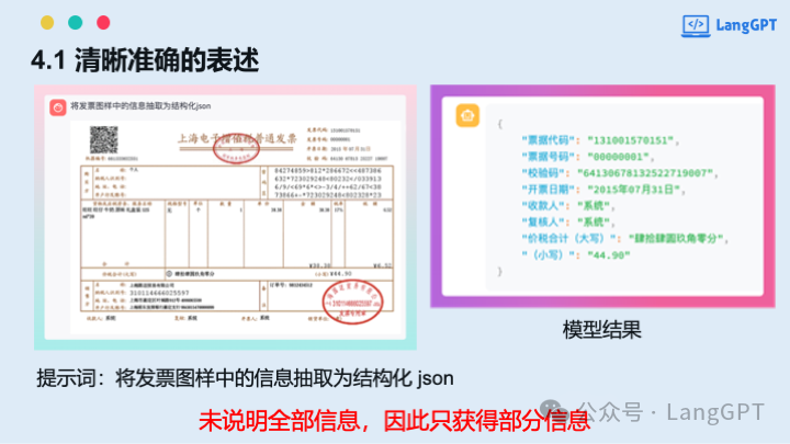 在清华与中国AIGC大会的分享:多模态AI大爆发,多模态提示词与智能体