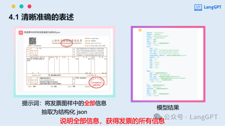 在清华与中国AIGC大会的分享:多模态AI大爆发,多模态提示词与智能体