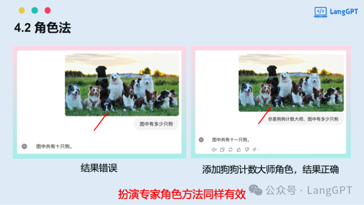 在清华与中国AIGC大会的分享:多模态AI大爆发,多模态提示词与智能体