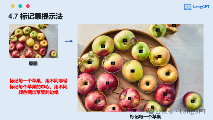 在清华与中国AIGC大会的分享：多模态AI大爆发，多模态提示词与智能体