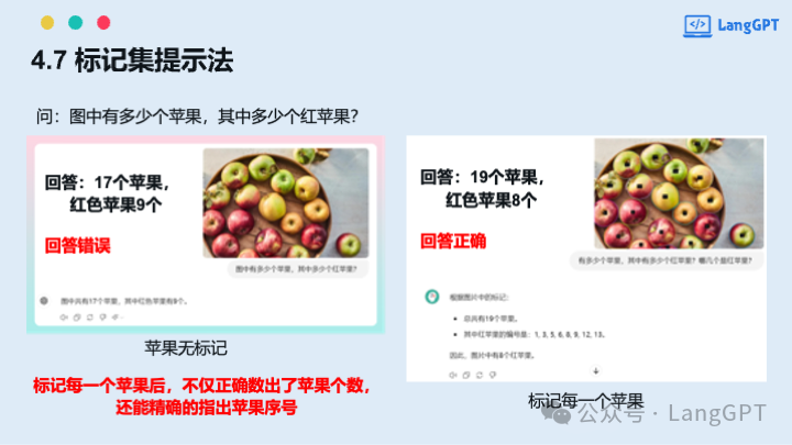 在清华与中国AIGC大会的分享：多模态AI大爆发，多模态提示词与智能体
