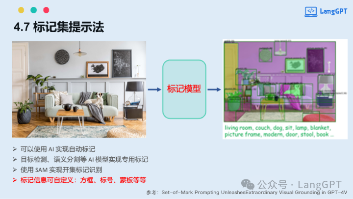 在清华与中国AIGC大会的分享：多模态AI大爆发，多模态提示词与智能体
