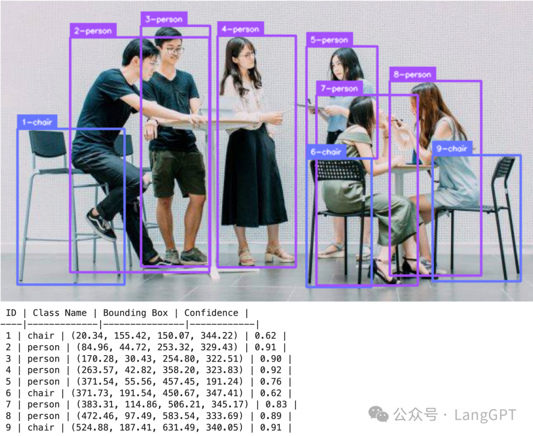 在清华与中国AIGC大会的分享：多模态AI大爆发，多模态提示词与智能体
