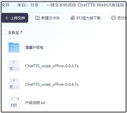 火爆ChatTTS！小说角色对话，让真人都怀疑自己的耳朵！有人靠它赚了第一桶金