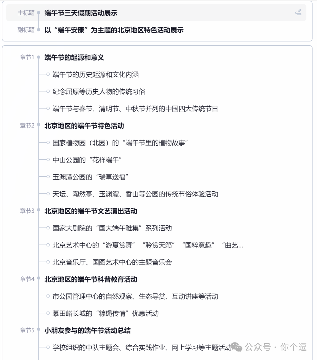 AI终将淘汰不会大模型的人?