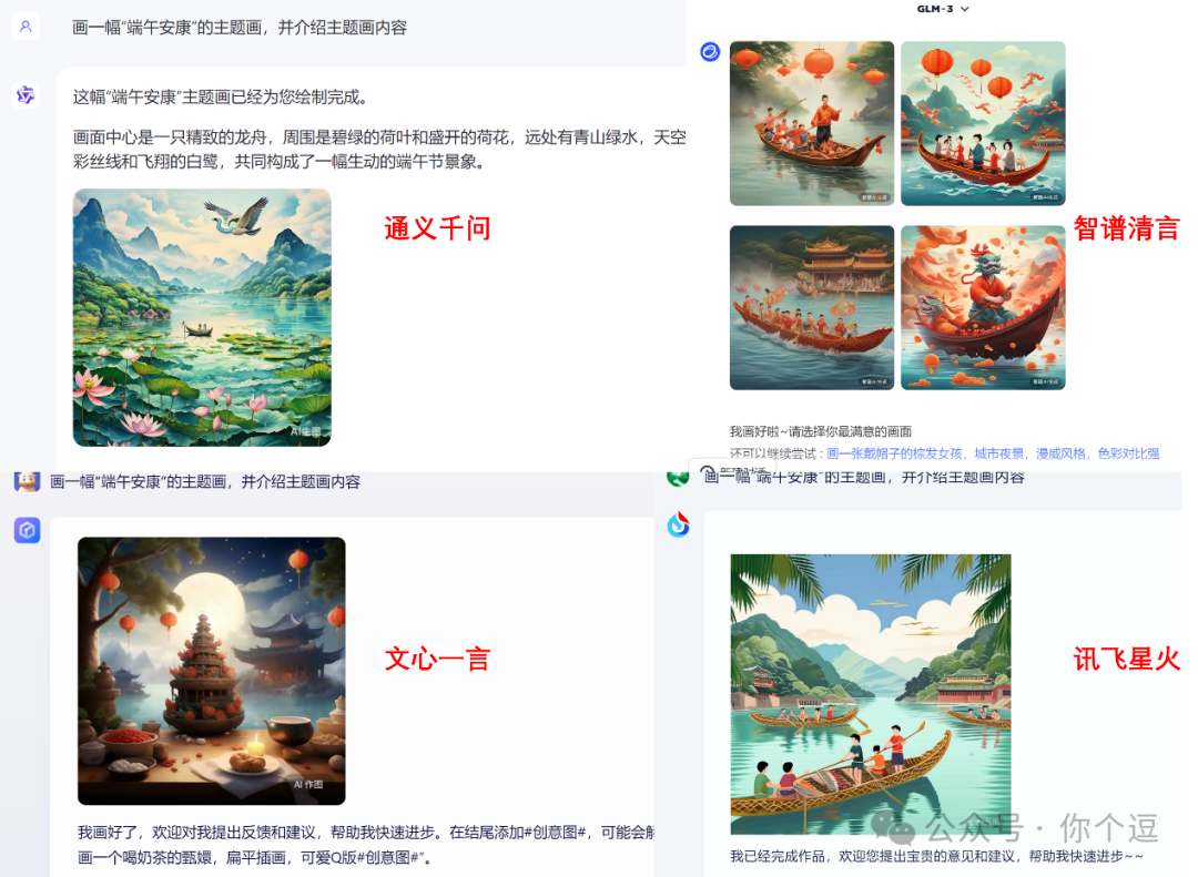 AI终将淘汰不会大模型的人?