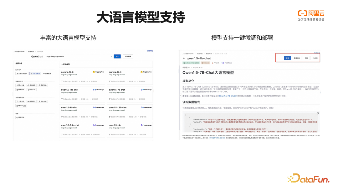 阿里云 PAI 大语言模型微调训练实践