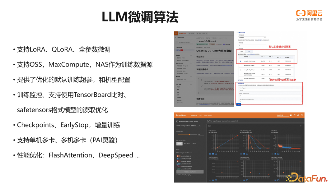 阿里云 PAI 大语言模型微调训练实践