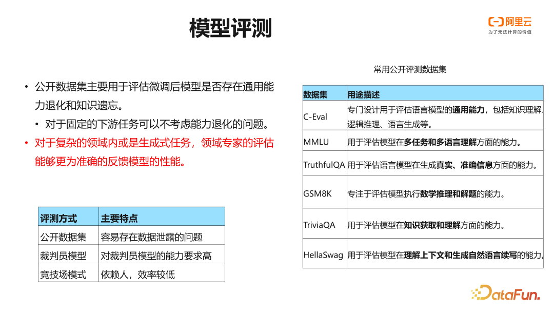 阿里云 PAI 大语言模型微调训练实践
