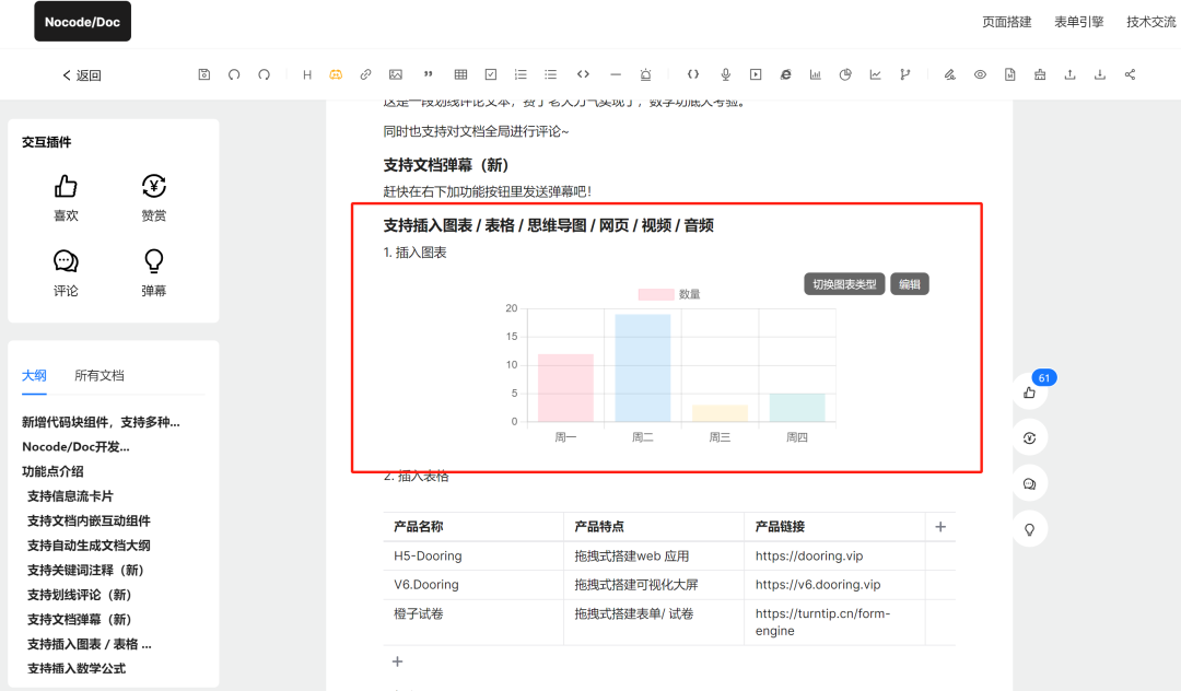 可视化文档引擎全面更新,解锁文档新玩法