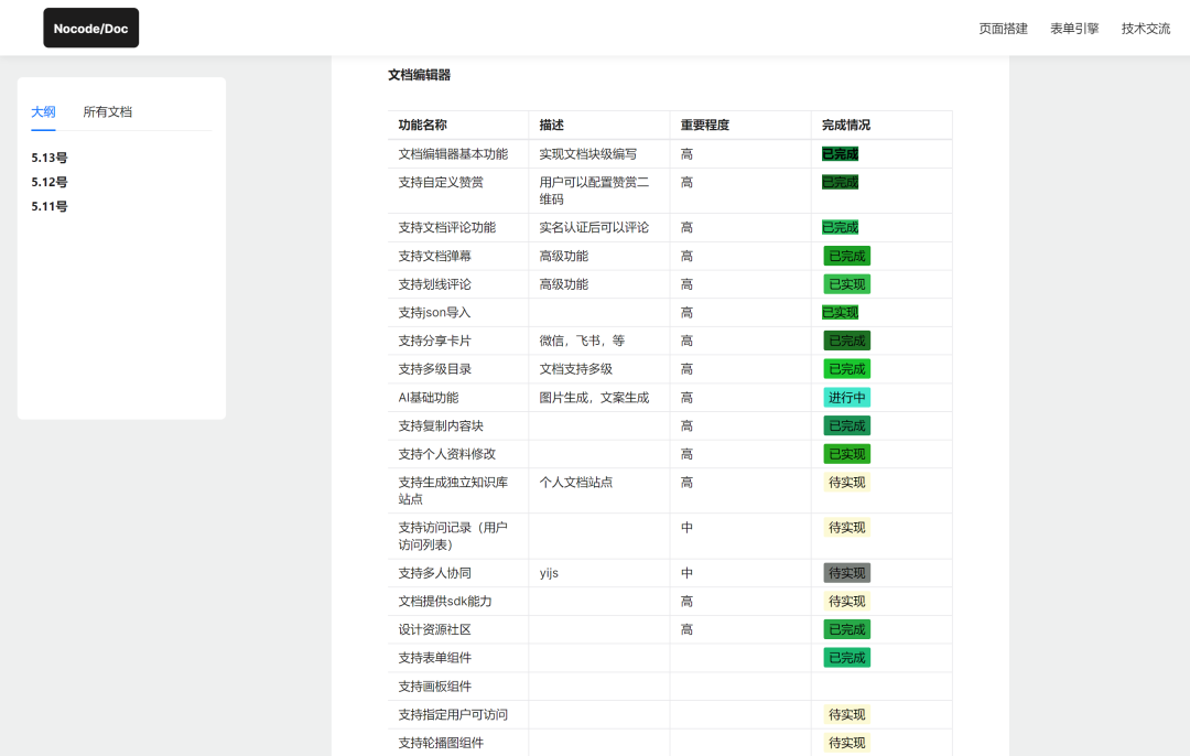 可视化文档引擎全面更新,解锁文档新玩法
