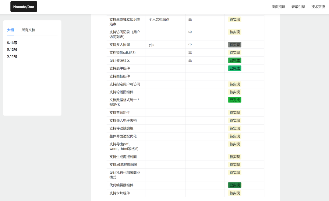 可视化文档引擎全面更新,解锁文档新玩法