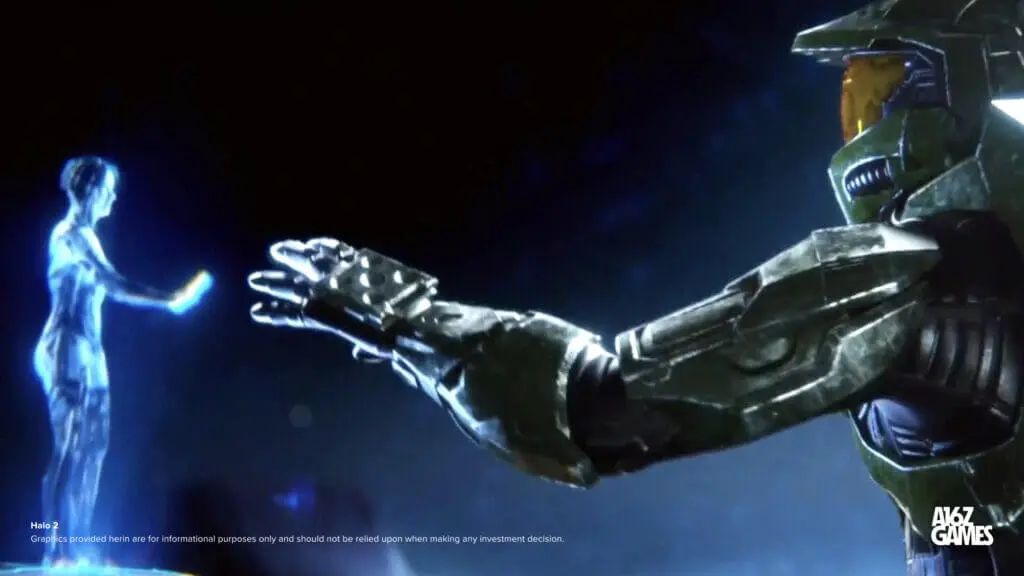 AI结合游戏NPC会发生什么？