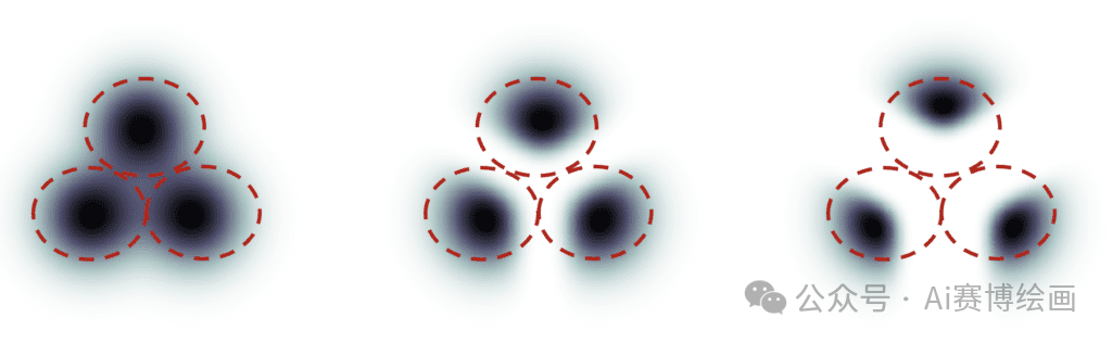 Stable Diffusion中CFG有啥用？