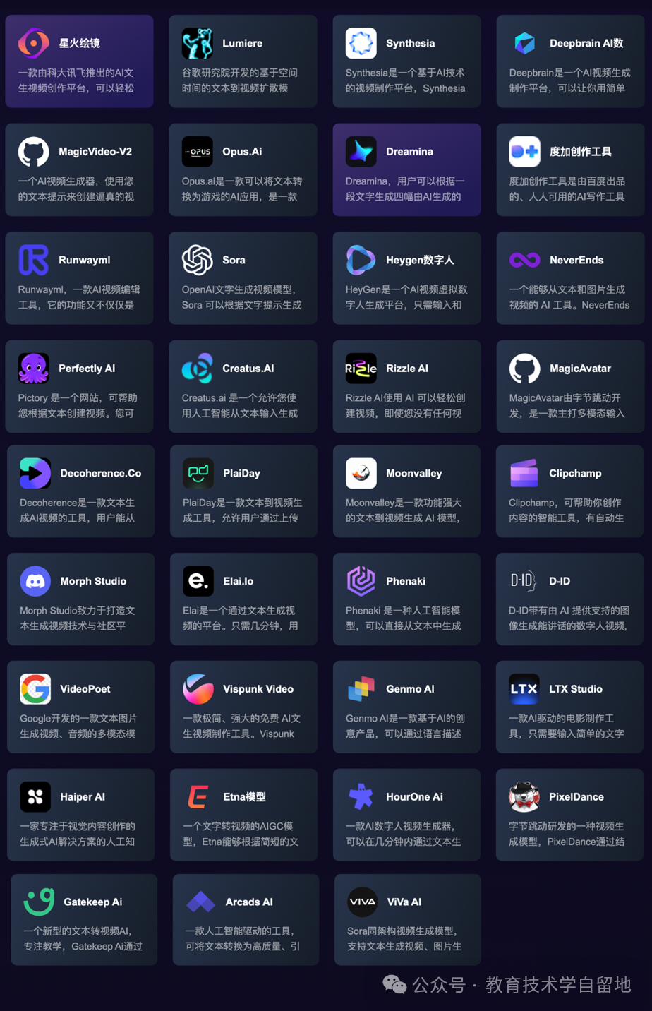 可灵:快手视频生成大模型