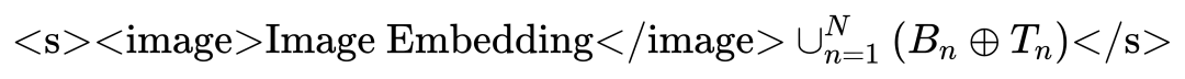 Kosmos-2.5 | 微软提出多模态阅读模型,让机器轻松驾驭文本密集图像