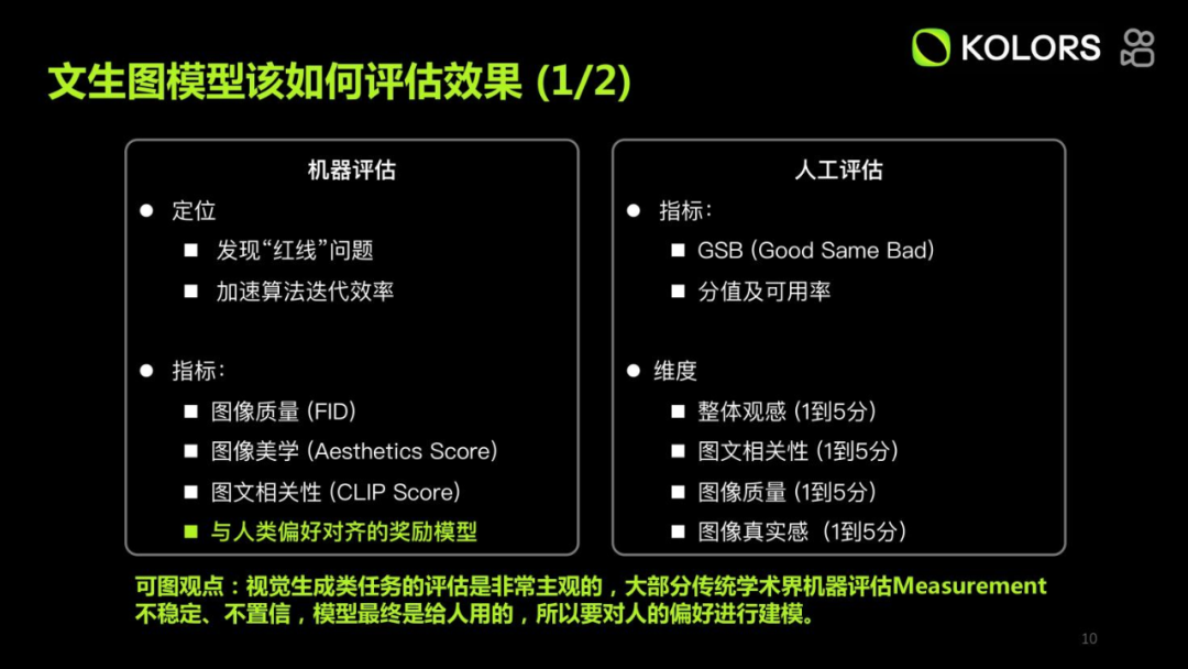 万字长文分享快手 Kolors 可图大模型应用实践