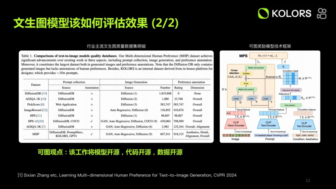 万字长文分享快手 Kolors 可图大模型应用实践