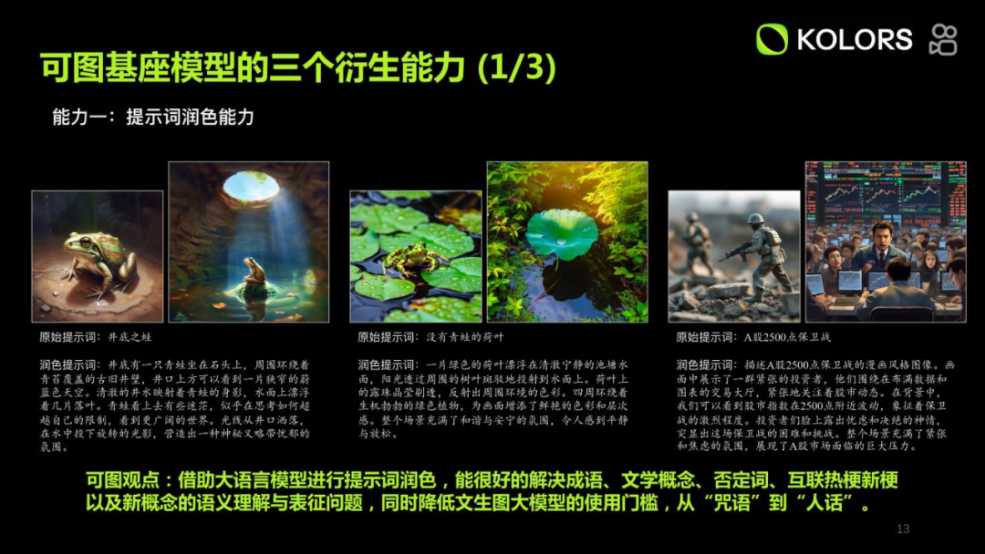 万字长文分享快手 Kolors 可图大模型应用实践