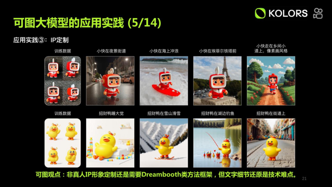 万字长文分享快手 Kolors 可图大模型应用实践