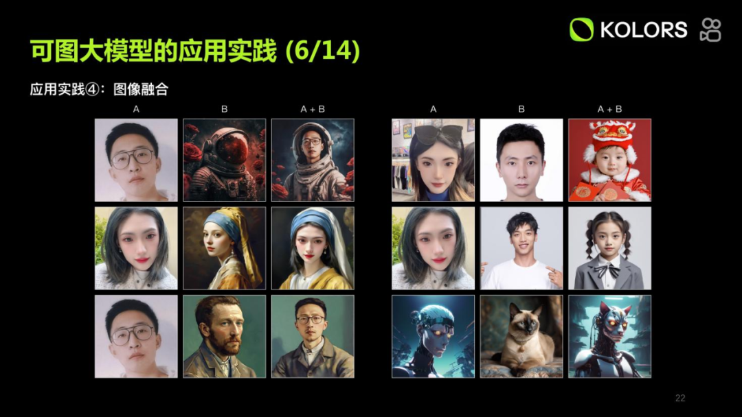 万字长文分享快手 Kolors 可图大模型应用实践