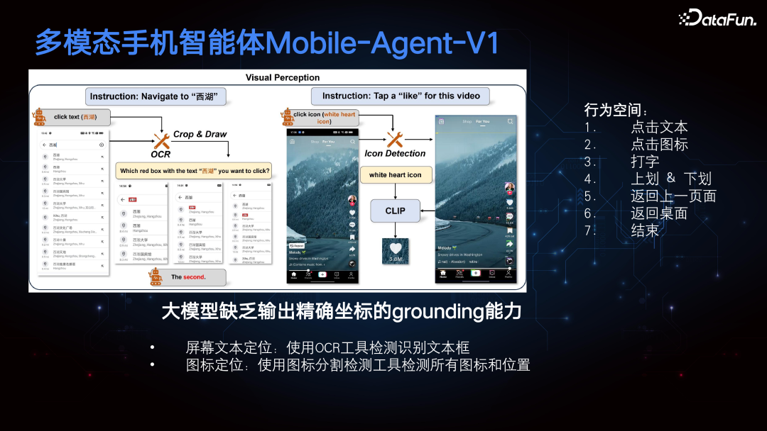 多模态手机智能体 Mobile-Agent