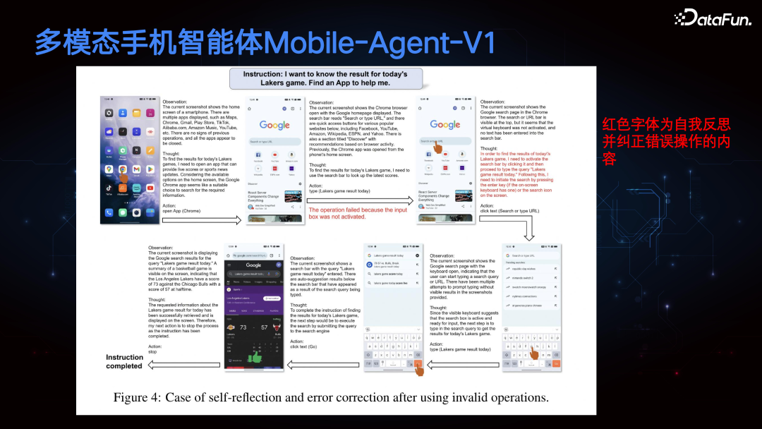 多模态手机智能体 Mobile-Agent