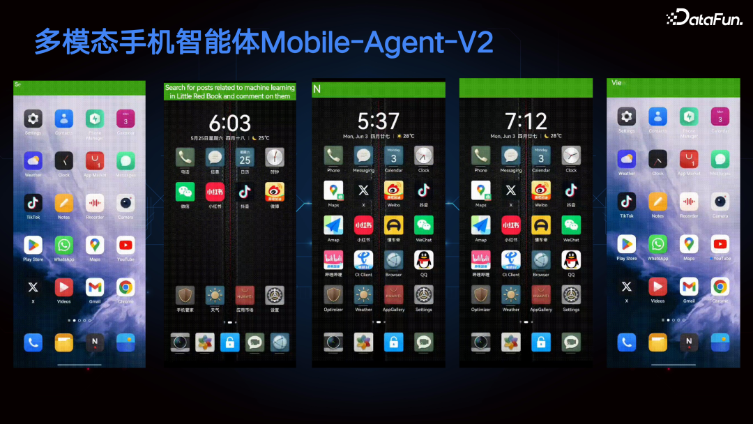 多模态手机智能体 Mobile-Agent