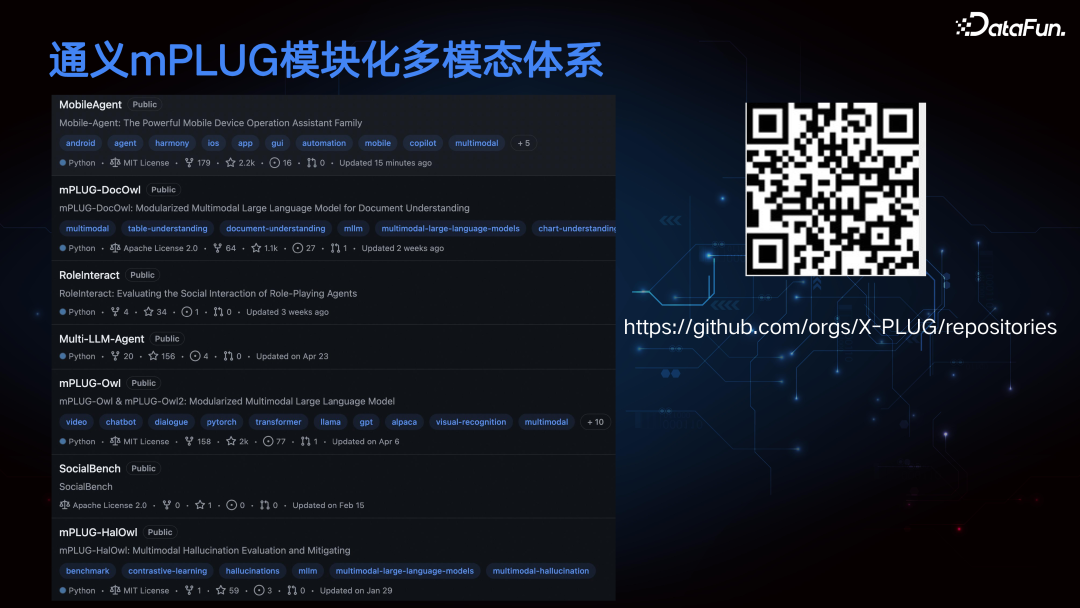 多模态手机智能体 Mobile-Agent
