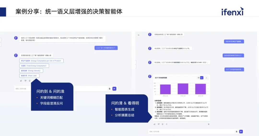 融合企业内部数据，赋能工业场景多模态智能决策