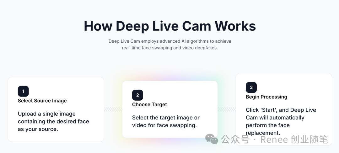 Deep-Live-Cam: 一张图像让视频人物实时换脸