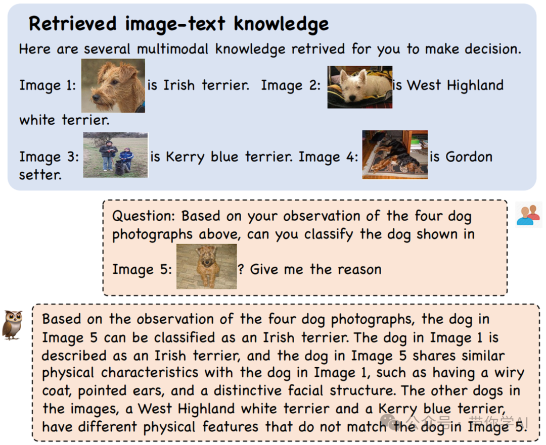 阿里全面开源mPLUG-Owl3！超长图像序列理解多模态大模型