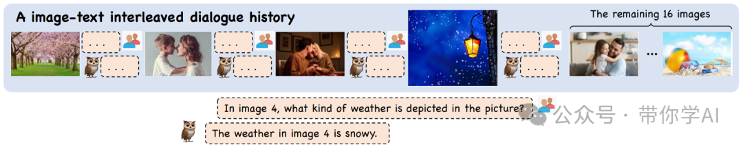 阿里全面开源mPLUG-Owl3！超长图像序列理解多模态大模型