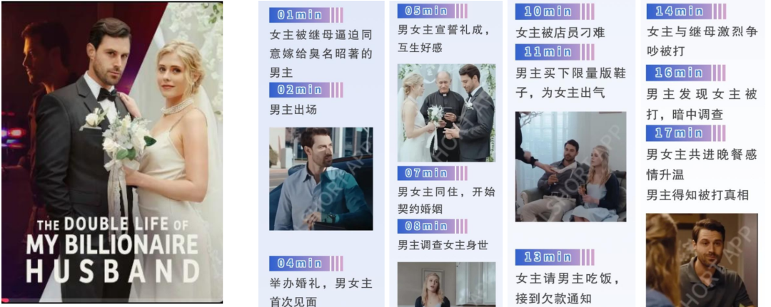 昆仑万维推出全球首款 AI 短剧平台 SkyReels,「一人一剧」时代来临