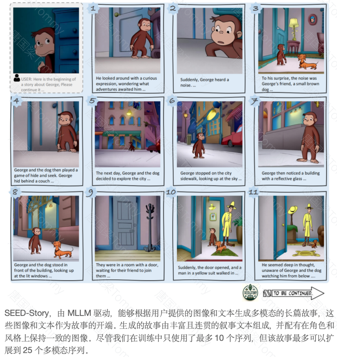 AI时代如何讲故事?SEED-Story开启多模态叙事新篇章