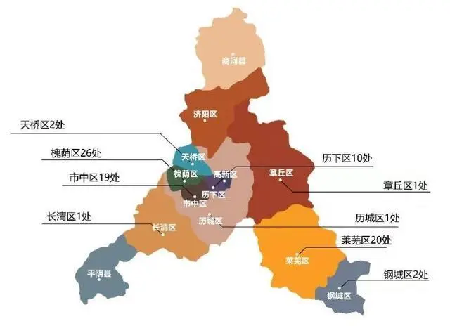 最近用大模型的几点感想~