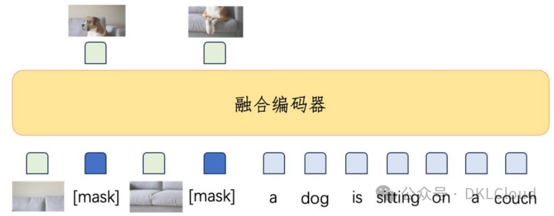 多模态大模型技术白皮书 2024