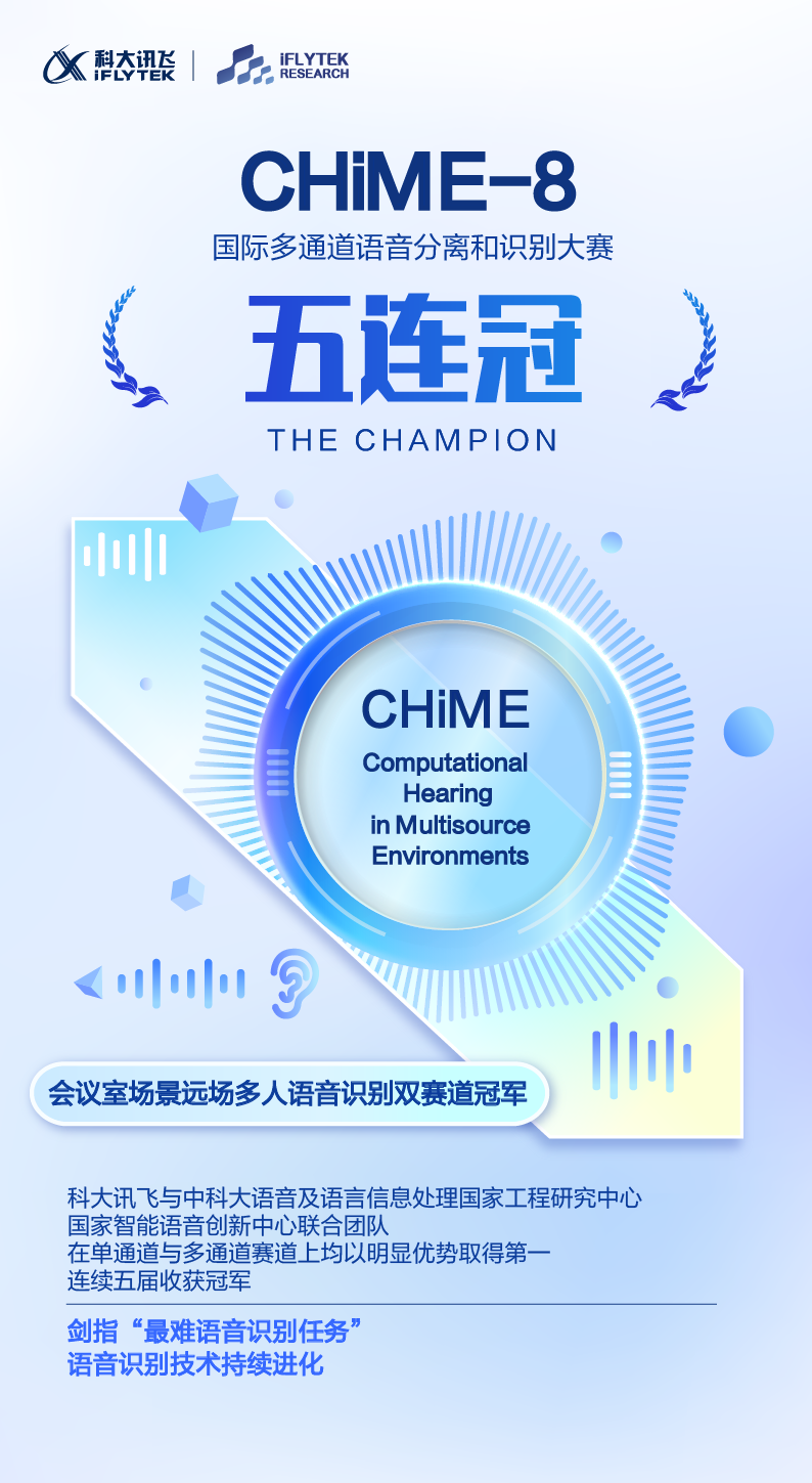 语音识别大赛五连冠！开会就能用！