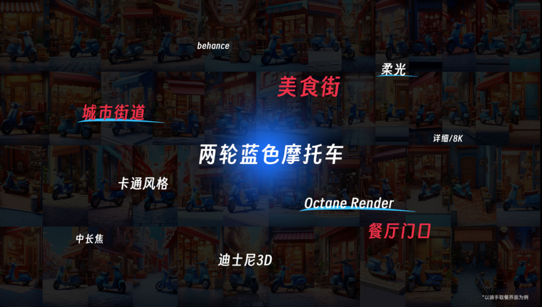 AIGC应用案例-视觉设计与UI设计