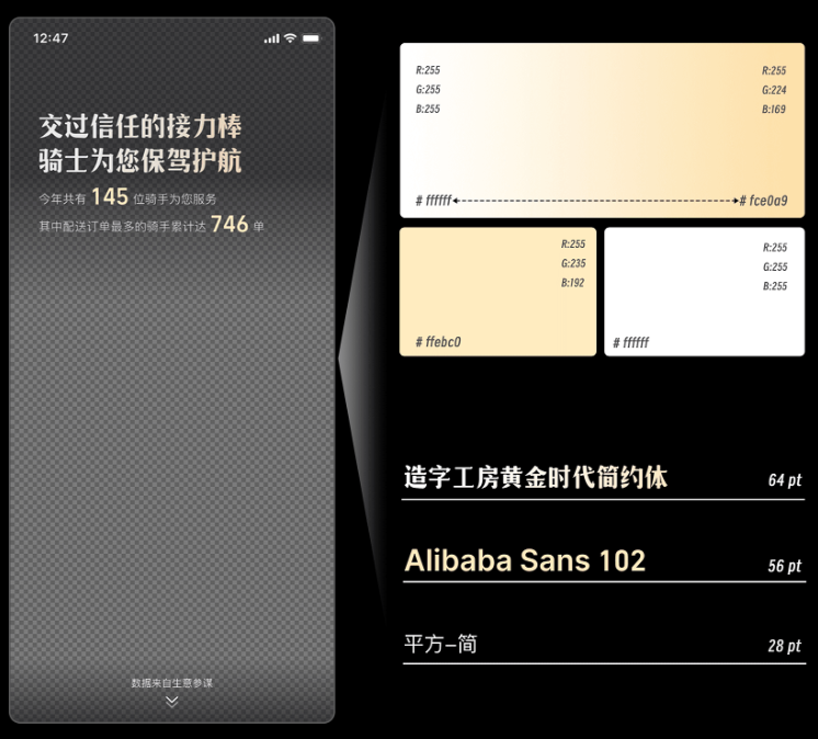 AIGC应用案例-视觉设计与UI设计
