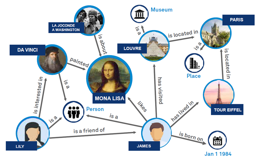 一文彻底搞懂多模态 - 多模态推理