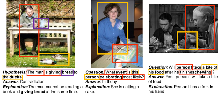 一文彻底搞懂多模态 - 多模态推理