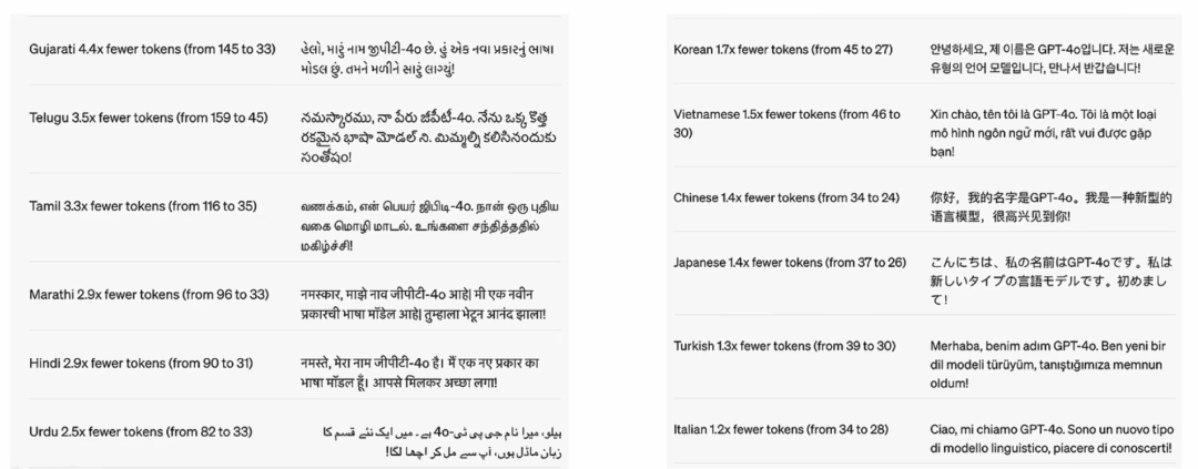 GPT4o Realtime voice功能的复现路径