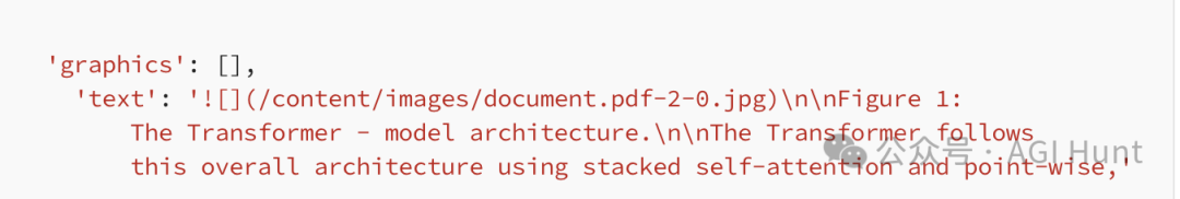 PyMuPDF4LLM：多模态PDF 解析神器！
