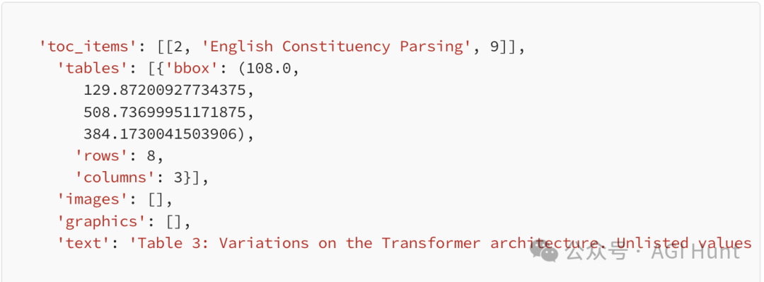 PyMuPDF4LLM：多模态PDF 解析神器！