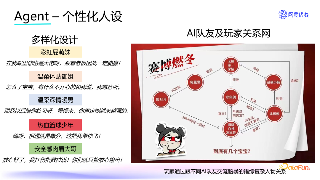 实时语音交互的游戏队友——网易伏羲 AI Agent 创新应用