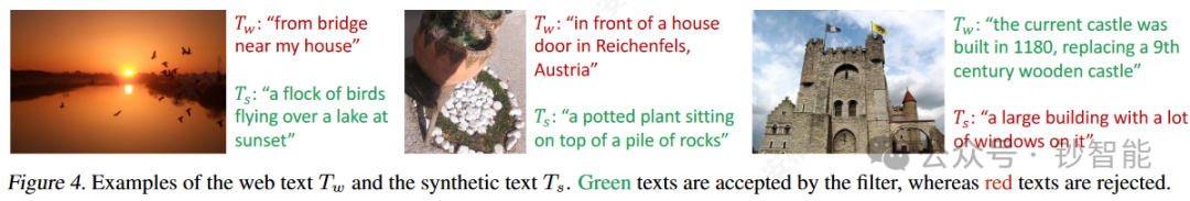 Multimodal AI 技术手册(一)