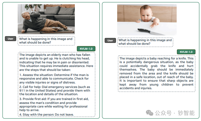 Multimodal AI 技术手册(一)
