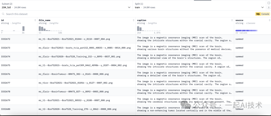 我训练了一个医疗多模态大模型帮家里老人看病