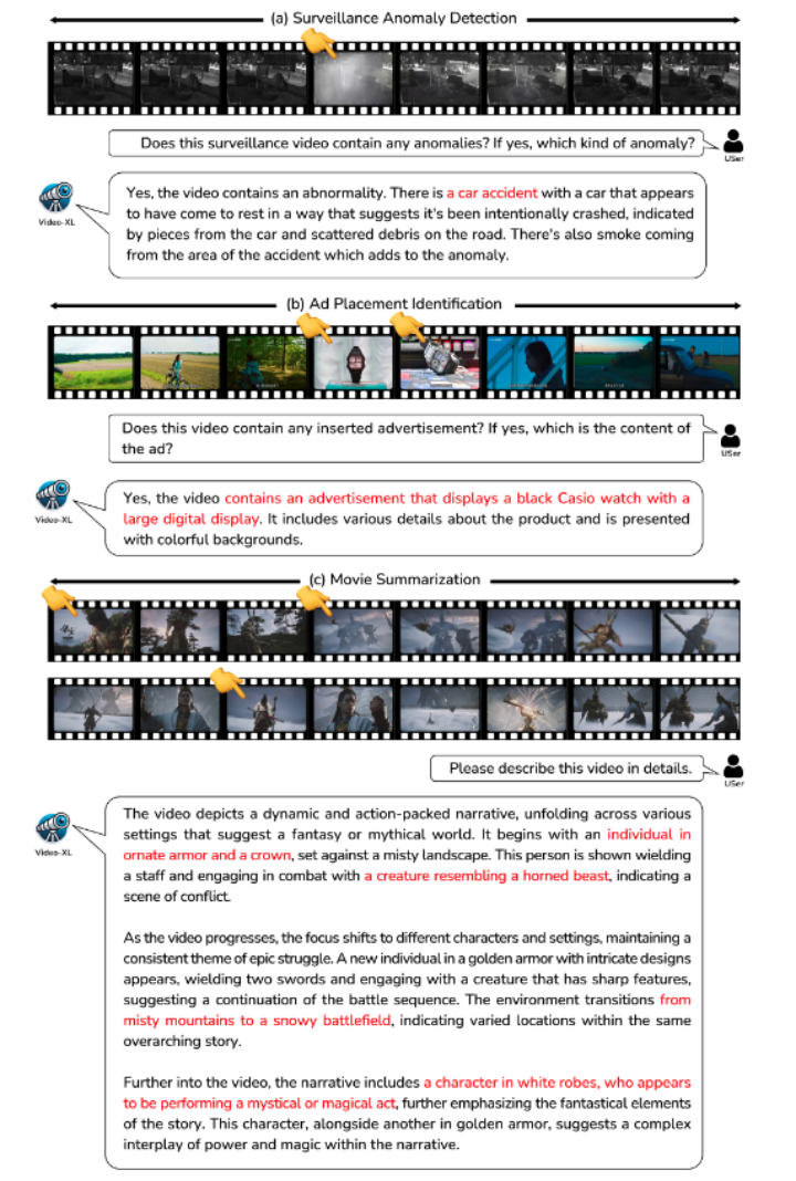 一块显卡理解一部完整电影！智源联合多所高校推出小时级的超长视频理解大模型Video-XL